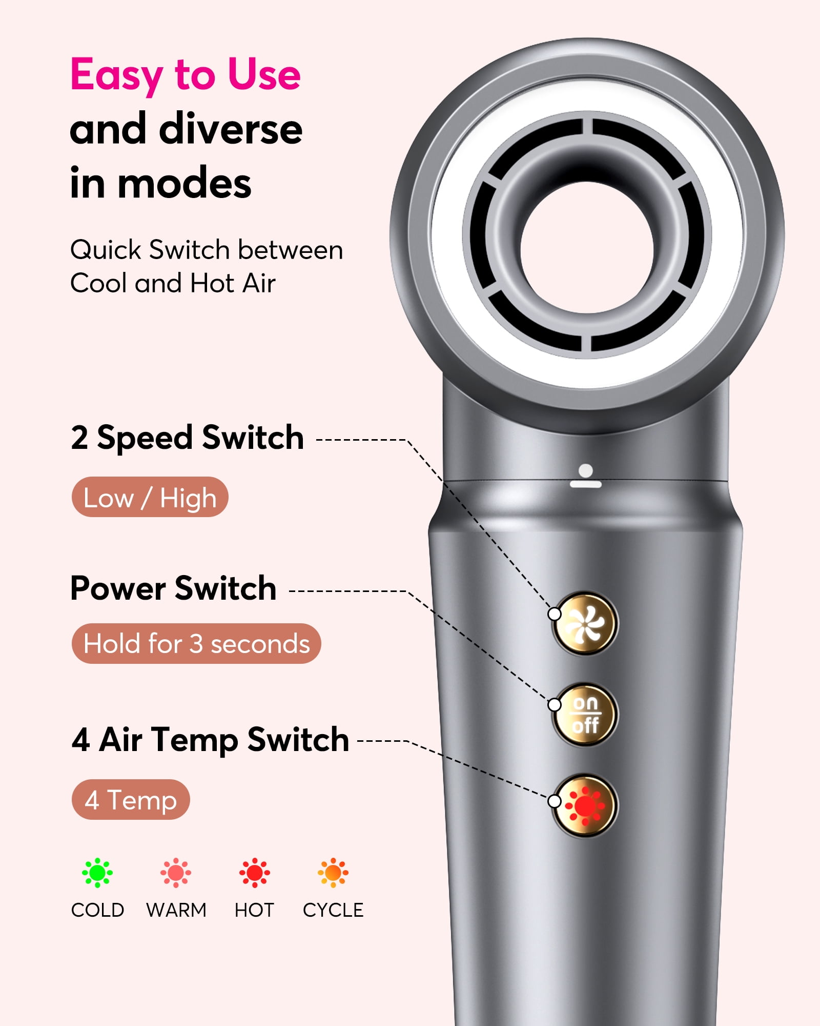 Bopcal 2 in 1 Hair Dryer Brush for Travel -  Fast Drying and Straightening, Negative Ionic Hair Dryer, Auto-Rotating Round Brush,for All Hair Types,Gray
