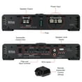 Boss Audio Systems AVAR1100M RIOT 1100 Watts Monoblock Amplifier