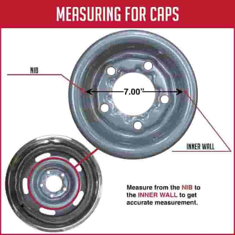 Parts of a Wheel on a Car: Essential Guide Unveiled