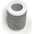 thumbnail image 4 of Filtros de reemplazo de carbono activados Nispira 2 en 1 HEPA para purificador de aire Munchkin 2 paquete, 4 of 5
