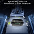 thumbnail image 3 of BRAND NEW Smart Car Air Purifier Ionizer Black,Strong Deodorization, 3 of 12