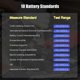 thumbnail image 3 of 12 V Car Motorcycle Battery Tester Digital Battery Analyzer 100-2000 CCA Battery Load Auto Cranking and Charging System Test Support 6 Languages, 3 of 5