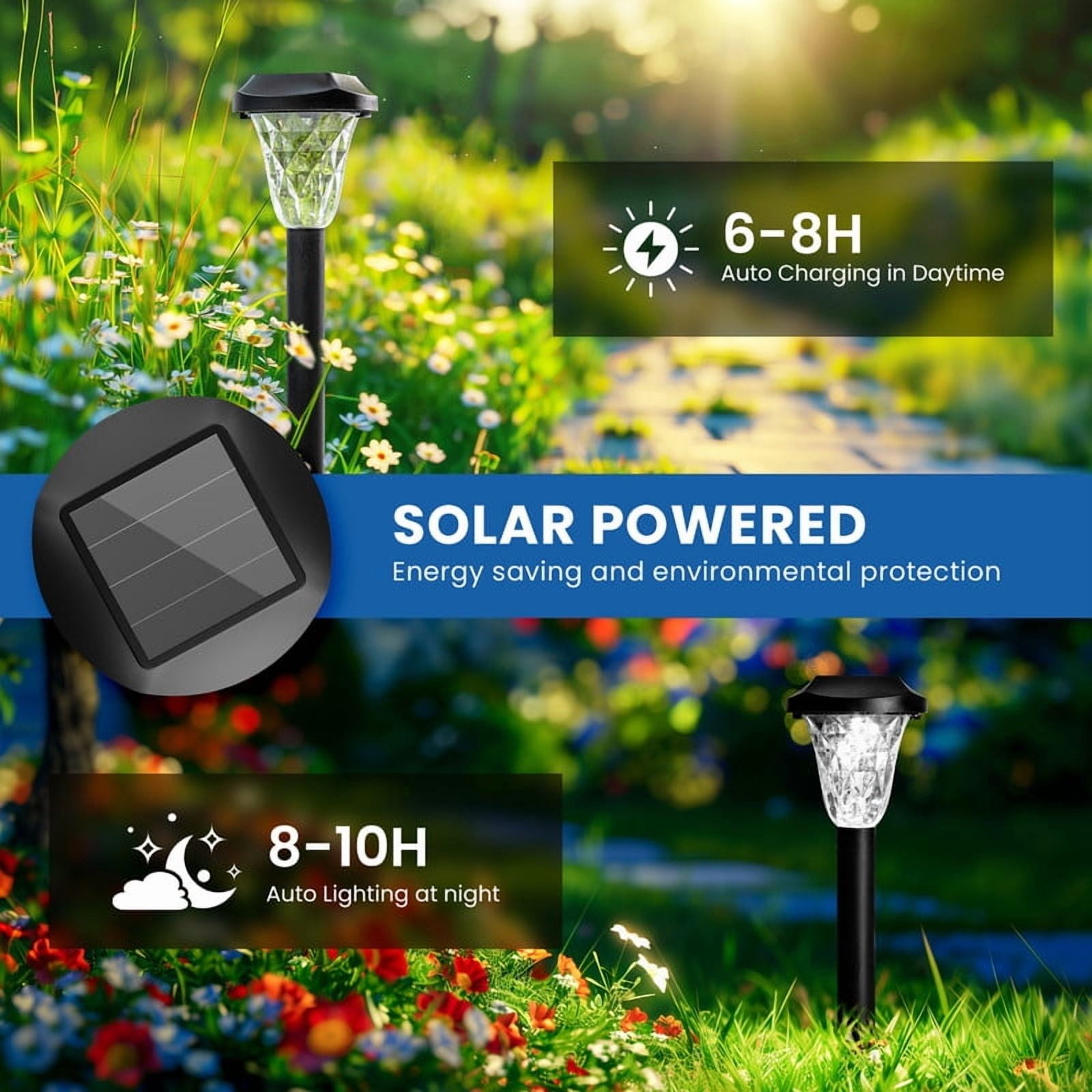 Lenlun Solar Pathway Lights, 8 Pack Solar Outdoor Garden Light