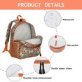 thumbnail image 3 of Healing Cosmic Students Backpack - Boho Chic Mandala Design with Mystic Spiritual Elements and Balance Pattern, Comfortable Adjustable Straps for Developing Students, 3 of 3