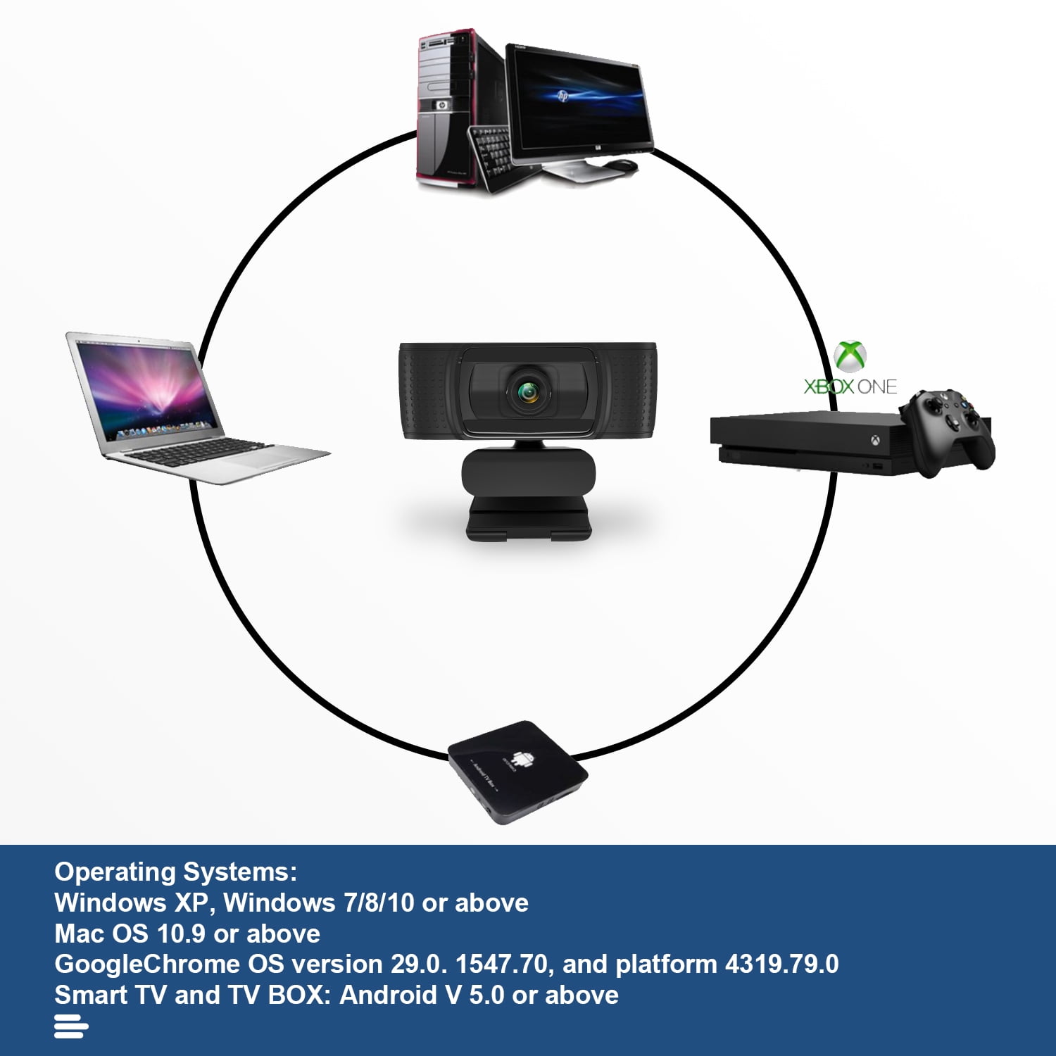 Anivia 1080p HD Fixed Focus Webcam, USB Camera with Microphone Free Cover Slide,Video Calling Computer Camera, Built-in Mic, Flexible Rotatable Clip(The Tripod not Included&Ship from USA）