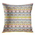 thumbnail image 1 of BSDHOME Coloré Abstrait Tribal Grunge Ethno Motif dans le Style Rétro Aztec Aztec Boho Taie d'Oreiller Coussin Cas 20x20 Pouces, 1 of 1
