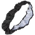 thumbnail image 4 of Estbridge 40” Trampoline Spring Cover Pad Circle Mattress Tent Replacement Accessory, 4 of 6