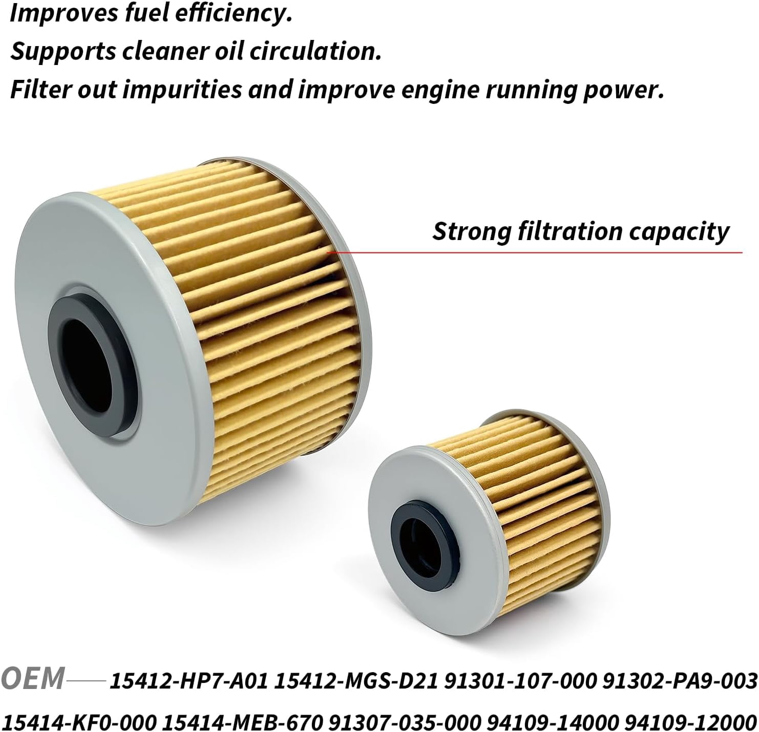 2 Packs Oil Filter Change Kit with O-Rings Springs & Washers for Honda Talon 1000R 1000X Pioneer 1000 1000-5/1000-6 | Replace OEM 15412-HP7-A01