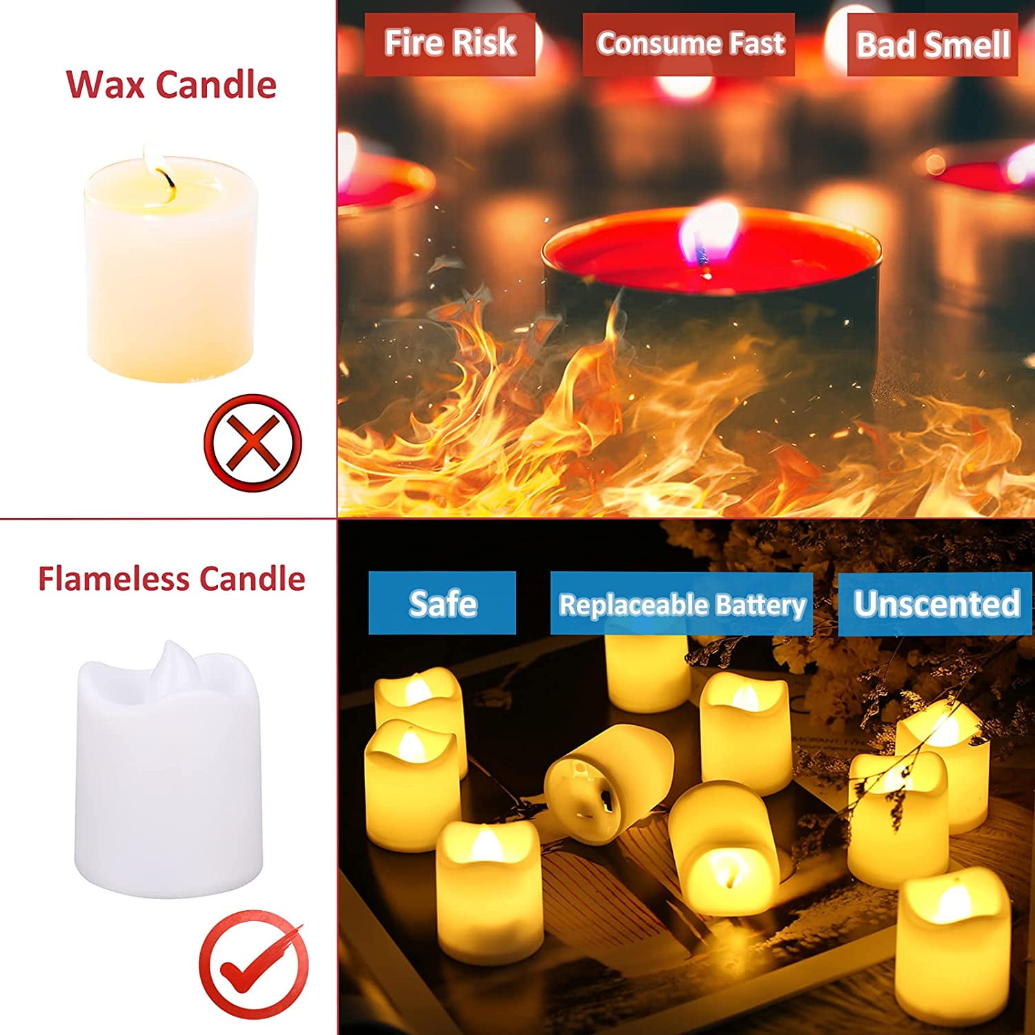 12PCS Flameless Votive Candles Electric Fake Candle Battery Operated LED Tea Lights in Warm White for Wedding, Table, Halloween,Christmas Decorations