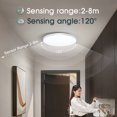 thumbnail image 4 of Lámpara de techo con sensor de radar MANVIV, luces LED con sensor de movimiento sensibles para pasillo, 15 W, 20 W, 40 W, 50 W, luces de techo de color blanco frío, 4 of 5
