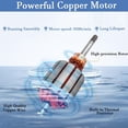 thumbnail image 3 of 340W Submersible Pump, 196FT Discharge Head All Copper Motor 6.6GPM Flow Rate Solar Deep Well Pump  for Garden Irrigation, 3 of 7