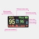 thumbnail image 3 of Fingertip  Pulse Rate Blood Oxygen Saturation Monitor With OLED Display ANGGREK Fingertip Pulse Oximeter, 3 of 8