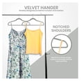 thumbnail image 4 of KriKac Velvet Hangers 30 Pack - Non-Slip Clothes Hangers - Grey Hangers - Suit Hangers with 360 Degree Rotatable Hook - Heavy Duty Coat Hangers - Pants Hangers, 4 of 7