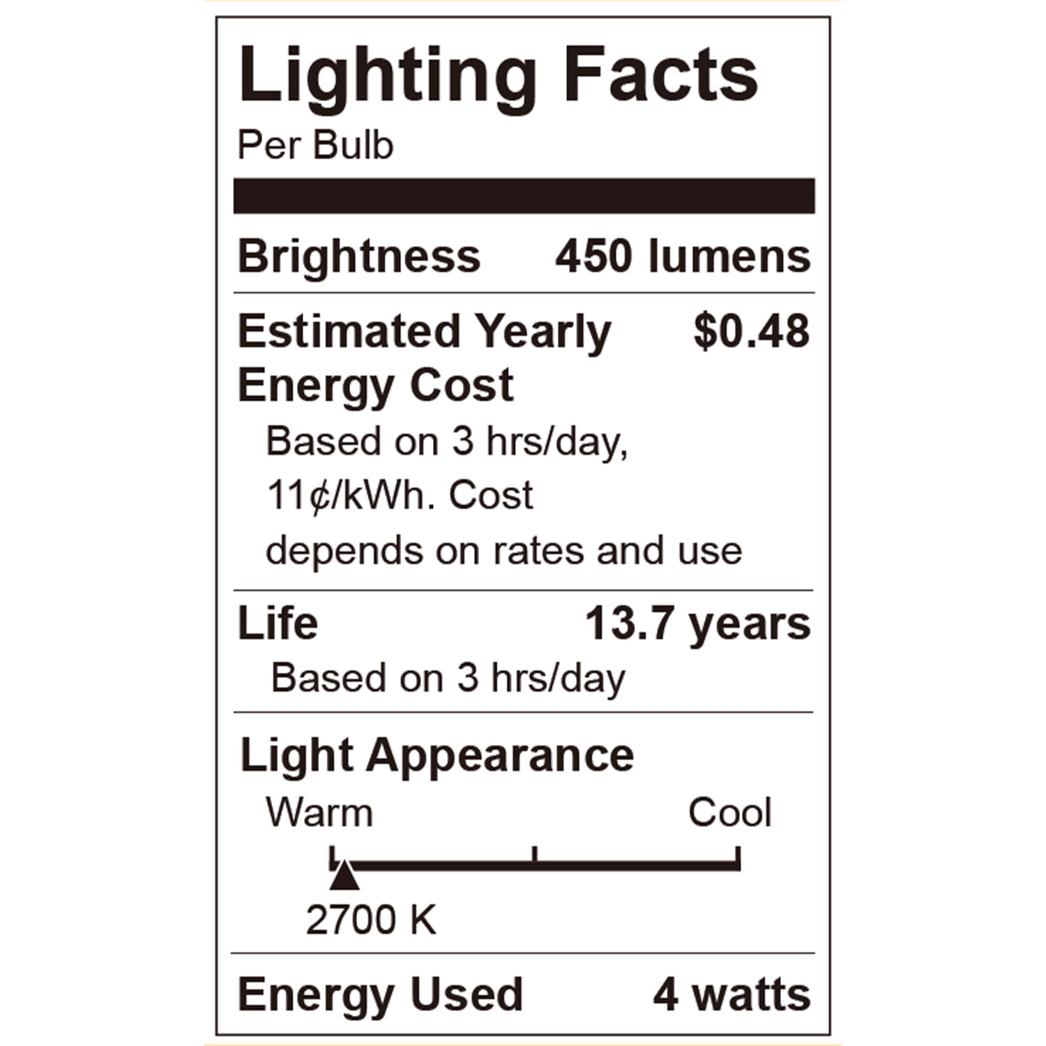 Great Value LED, 4W (40W Eqv) A15 Frosted Lamp E12 Candelabra Base, Dimmable, Soft White, 2pk