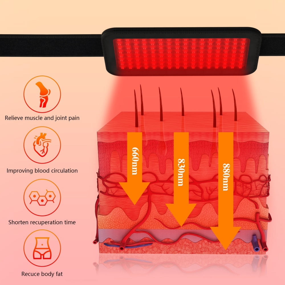 LaseLocks Red Light Adjustable Massage Belt with 128 LED Beads（880nm+830nm+660nm） - Multi-Purpose for Waist, Back, Legs, Shoulders - USB Powered