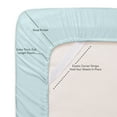 thumbnail image 3 of Sweet Home Collection 1500 Series Bed Sheets - Extra Soft Microfiber Deep Pocket Sheet Set - Light Blue, Split King, 3 of 6