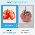 thumbnail image 4 of Pure-Air AF-2 Air Filter Fit for Frigidaire Refrigerator frgpaaf-2 Replace FRFS282LAF FRFS2823AW FRFS2823AS GRMG2272BF PRFS2883AF PRFC2383AF Filter for Air(3-pack), 4 of 5