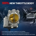 thumbnail image 3 of MOCA AUTOPARTS Fuel Injection Throttle Body Fit for 2019-2025 Cadillac XT5 3.6L & 2018-2024 Chevrolet Express 2500 4.3L & 2014-2021 GMC Sierra 1500 4.3L, 3 of 9