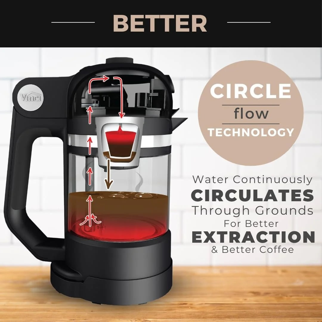 VINCI Micro Café Single-Serve Coffee Brewer | Compatible with Keurig K-Cups, K-Pods | Compact, Portable | Enclosed Brewing for Hotter Coffee | Large Capacity Reusable Filter Cup Included