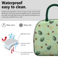 thumbnail image 3 of Lunch Bag Lunch Box for Women Reusable Insulated Lunch Bags,Water-Resistant Avocado Pattern Cooler Lunch Tote Bag, Large Capacity for Work Travel Picnic, 3 of 6