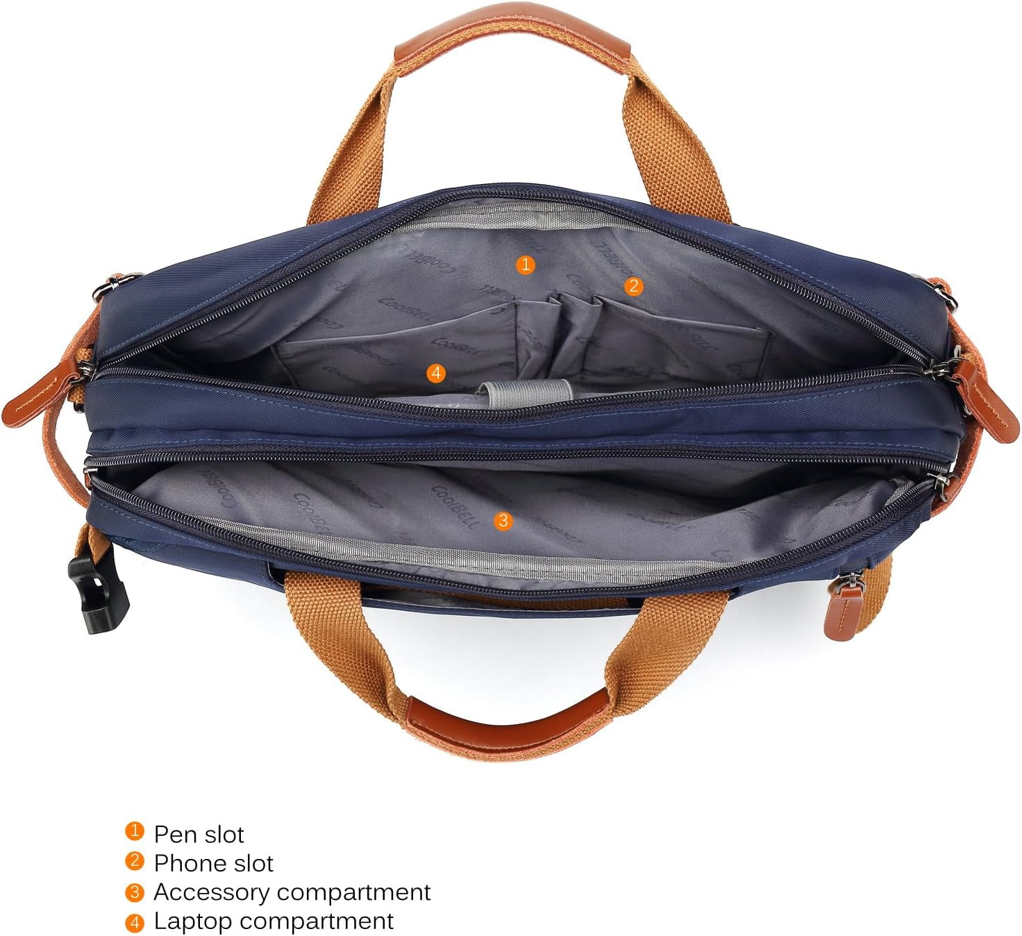 CoolBELL Convertible Backpack Messenger Bag Shoulder Bag Laptop Case Handbag Business Briefcase Multi-Functional Travel Rucksack Fits 17.3 Inch Laptop for Men/Women (Blue)
