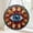 Acrylic 3.5 Inch, variant on Abstract Glass Pattern Faux Stained Glass Window Decor2001