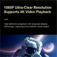 thumbnail image 3 of Mini Projector X5 Portable 4K Video Supported Home Theater Video Beamer EU Plug, 3 of 5