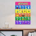 thumbnail image 4 of Carteles educativos preescolares Cuadro de pared Decoraciones para dormitorios Alfabeto perfke carteles educativos para niños, 4 of 7