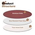 thumbnail image 4 of Uxcell PSA Sanding Discs Aluminum Oxide Sandpapers Self Adhesive 80+100+120+180+240+400 Grits 12Pcs, 4 of 7