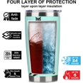 thumbnail image 6 of Cat Tumbler Stainless Steel Insulated Travel Coffee Cups with Lid and Straw,Ideal Gift for Cat Dad/Mom, 6 of 6