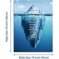 thumbnail image 6 of Aaheei Success Wall Art for Office Motivational Entrepreneur Quotes Canvas Painting Iceberg Pictures Posters Prints Artwork Modern Inspirational Office Decor Living Room Gym Decorations, 6 of 6