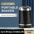 thumbnail image 4 of Mini Rasoir Électrique Portable pour Hommes Tondeuse à Barbe Rasoir Multifonctionnel Lavable Rechargeable par Usb, 4 of 5