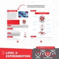 thumbnail image 5 of Engino STEAM Labs: How Viruses Work, STEM Building Kit for Kids Ages 8+ (2 Models to Build), 5 of 9