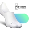 thumbnail image 6 of Feetures Elite Light Cushion Invisible Socks - Anti-Slip Sport Sock Liner with Targeted Compression - White, S (1 Pair), 6 of 8
