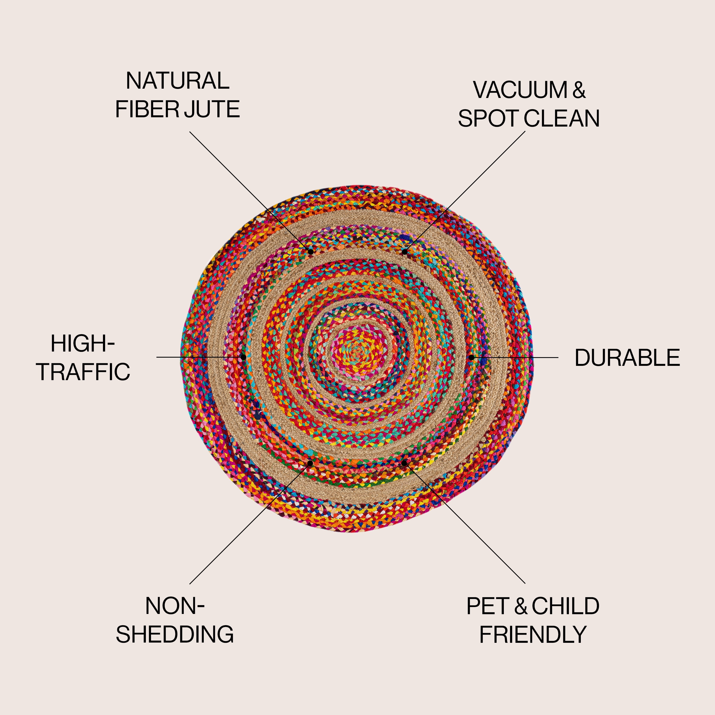 JONATHAN Y ANSA 8' Round Area Rug, Isla Boho Braided Rag & Jute - Multi/Natural, RNF105A-8R
