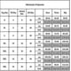thumbnail image 2 of Women Transparent Lace Lingerie Babydoll Underwear Cami Nightgown Nightwear G-string Set, 2 of 4