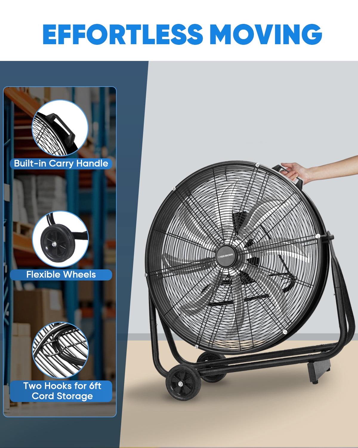Ken Brown Industrial Drum Fan 24" 3-Speed High Velocity Heavy Duty 8-Blade 360° Tilt 9500 CFM Electric Household Fan
