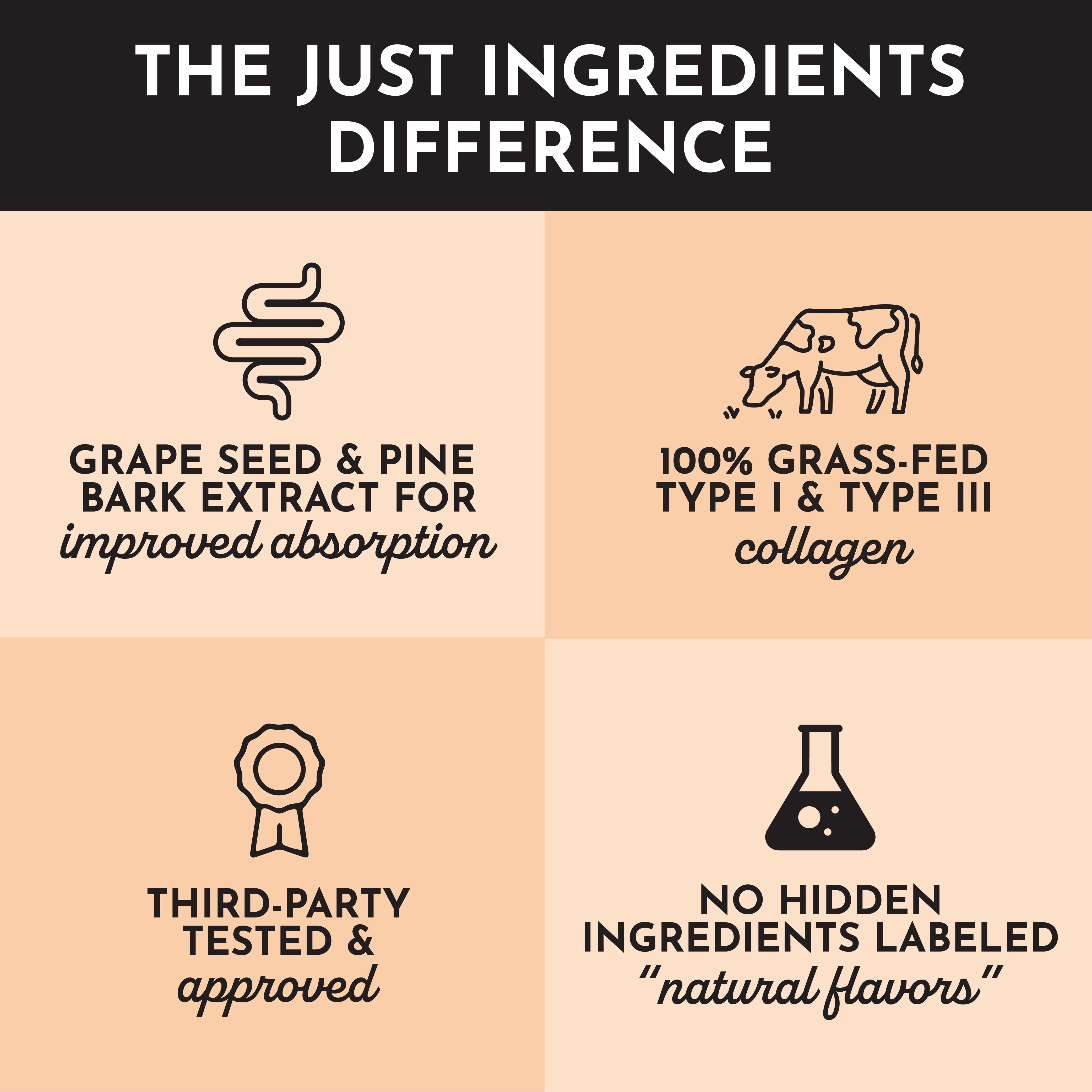 Just Ingredients Plain Collagen Peptides Powder