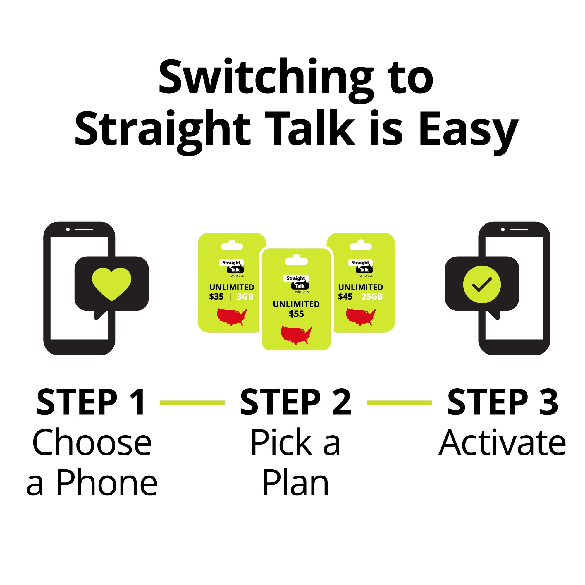 Straight Talk Apple iPhone 11, 64GB, Purple- Prepaid Smartphone