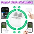 thumbnail image 3 of Charging Case Replacement Compatible for AirPods 4th Generation, Air Pod 4 Charger Case with B-luetooth Pairing Sync Button Without Earbuds(USB-C), 3 of 7