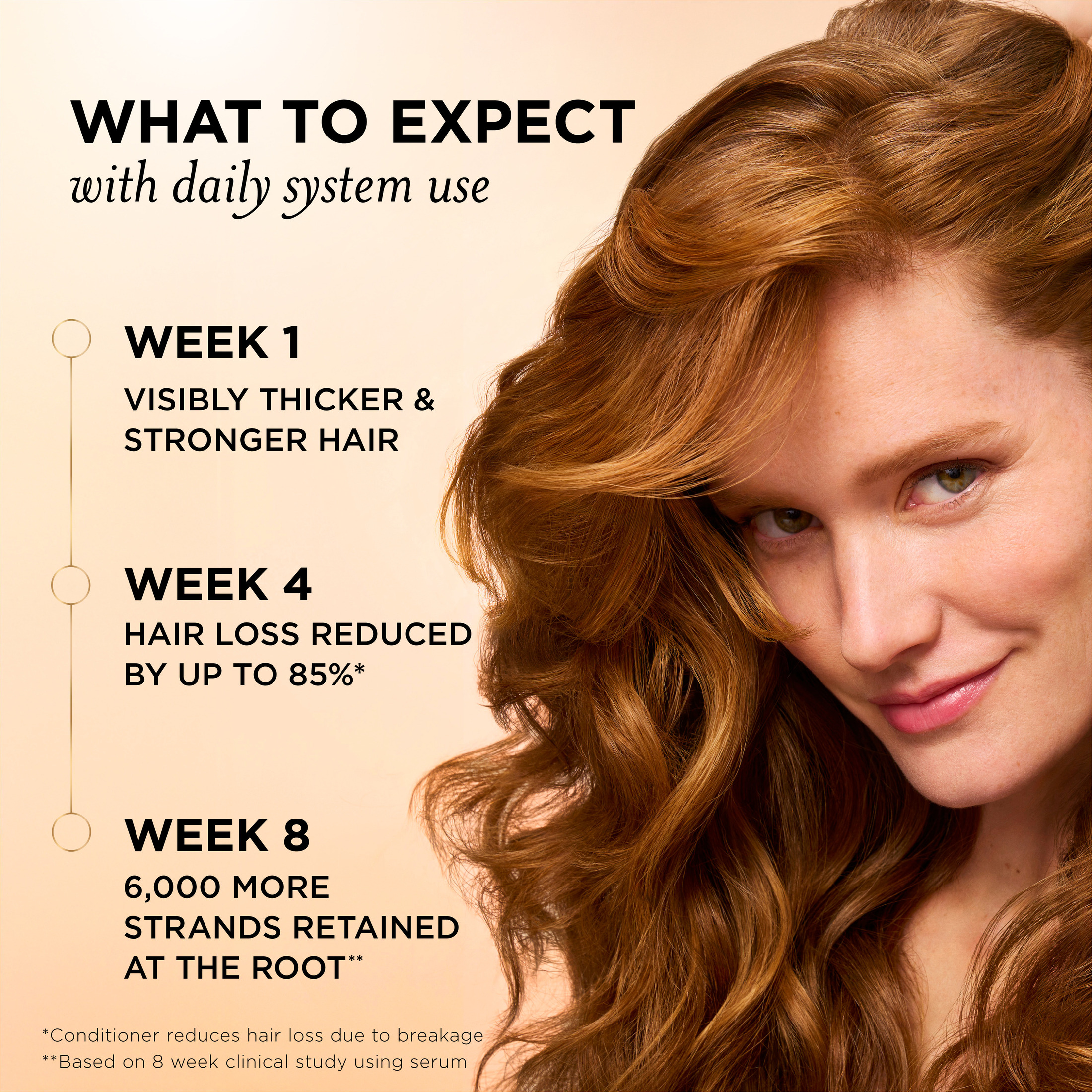 Pantene Abundant & Strong Conditioner, 8 fl oz photo 3