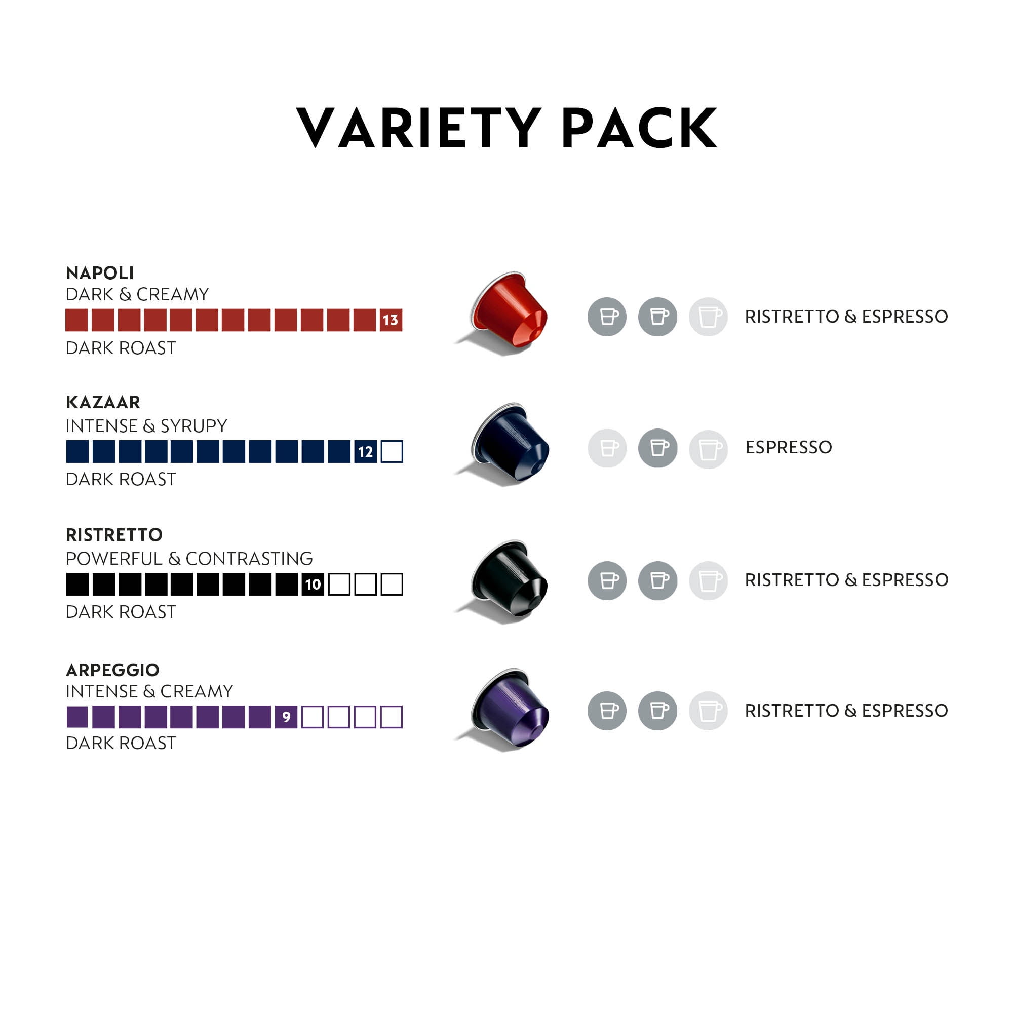 Nespresso Capsules Original, Dark Roast Variety Pack Espresso Coffee, 40-Count Espresso Coffee Pods, Brews 1.35oz