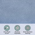 thumbnail image 4 of Better Homes & Gardens Ultra Soft Polyester Rug, Plush Absorbent Floor Rug with Skid-Resistant Backing, Machine Washable, 20" x 34", Blue Silver, 4 of 7
