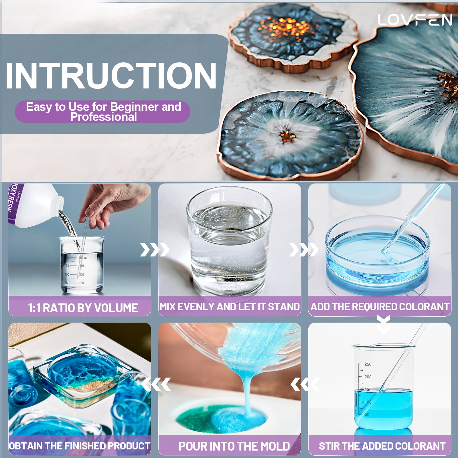 LOVFEN Epoxy Resin 1 Gallon Kit Art Resin for DIY,Jewelry,Tabletops,Crystal Clear,High-Performance Resin Epoxy