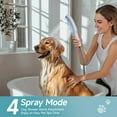 thumbnail image 2 of Accesorio de ducha para perros SR SUN RISE 4 Spray Mode, azul/blanco, 2 of 7