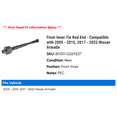 thumbnail image 2 of Front Inner Tie Rod End - Compatible with 2005 - 2015, 2017 - 2022 Nissan Armada 2006 2007 2008 2009 2010 2011 2012 2013 2014 2018 2019 2020 2021, 2 of 2