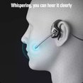 thumbnail image 1 of 2022 nueva generación de conducción ósea Bluetooth 5,2 auriculares de negocios inalámbricos sin oreja tecnología negra oreja colgante Ultra L XianweiShao 8390613930811, 1 of 1
