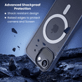 thumbnail image 3 of Entronix Magnetic Sturdy Case for iPhone 16e, Heavy Duty Shockproof Matte Back Cover, Navy Blue, 3 of 6