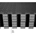 thumbnail image 3 of BalanceFrom 96 sq ft EVA Interlocking Exercise Protective Flooring, 24-Tile, 3 of 5