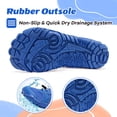 thumbnail image 4 of Stepedia Boys Barefoot Shoes Quick-Dry Wide Toe Box Non-Slip Water Shoes Beach Hiking Swimming Shoes for Kids, Blue, 4 of 8